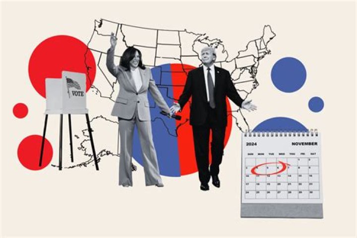 Understanding Kamala Harris Polls: Trends, Insights, and Implications