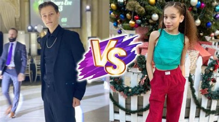 Karina and Ronald Age: A Comprehensive Look into Their Lives and Ages