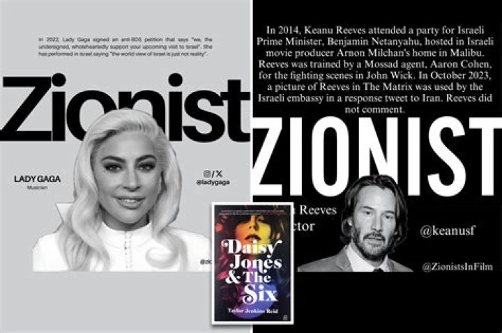 Unraveling the Mystery: Is Keanu Reeves a Zionist?