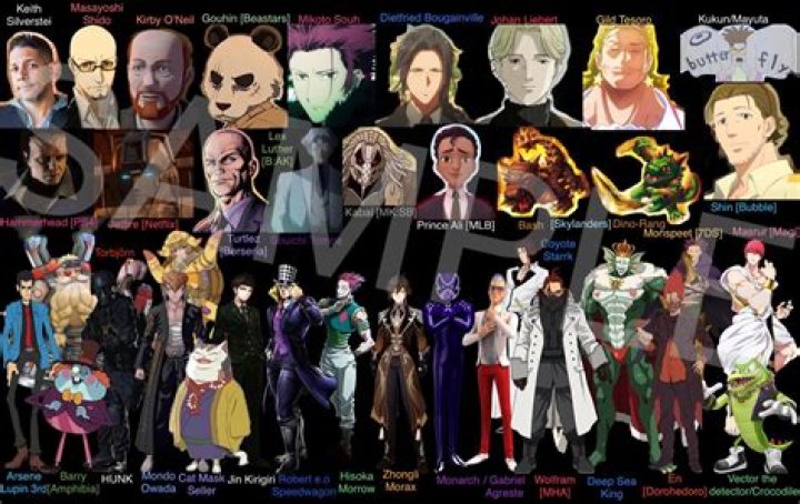 Exploring the Characters of Keith Silverstein: A Voice Acting Journey