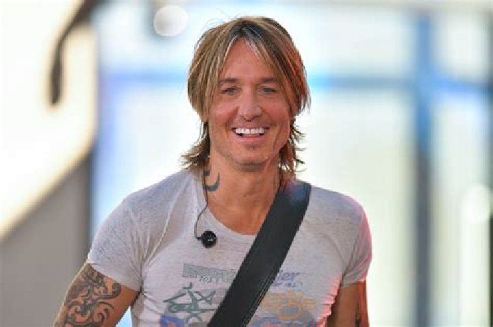 Keith Urban: The Journey of a Country Music Icon