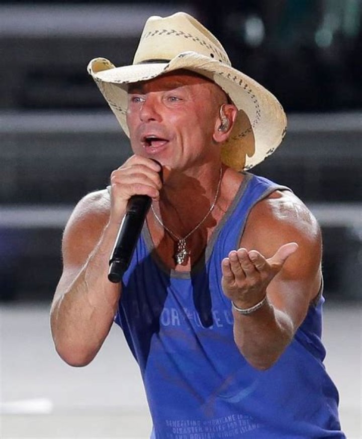 Kenny Chesney Age: Discovering the Life and Legacy of a Country Music Legend