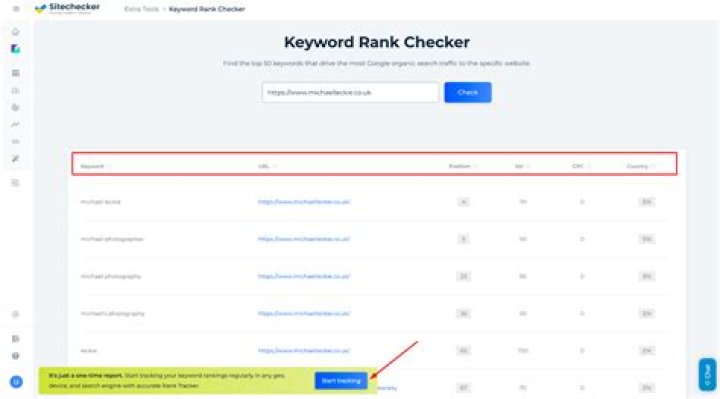 Unlocking Success: The Ultimate Guide to Keyword Rank Checker Australia