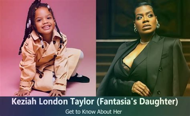 Keziah London Taylor Age: The Rising Star in the Spotlight