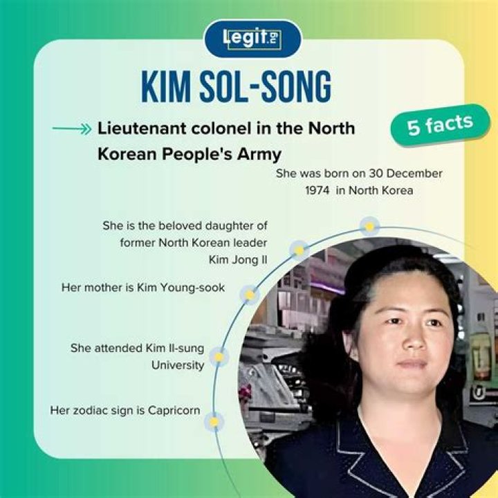Kim Sol-Song: North Korea's Influential Figure and Her Impact
