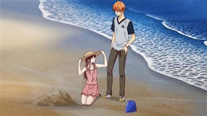 Exploring the Fascinating World of Kyoanime: A Deep Dive into Anime Culture