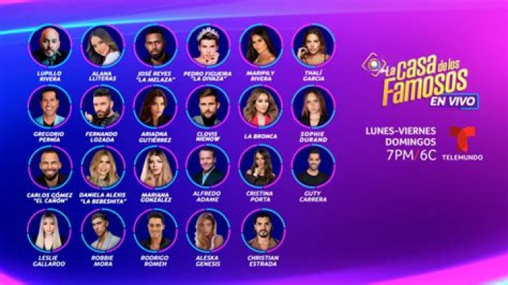 La Casa de los Famosos 4 Vota Ahora: Your Ultimate Guide to Voting and Participating