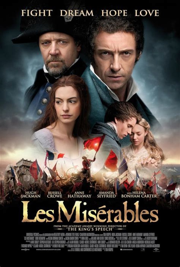 Exploring the Depths of Les Misérables 2012: A Cinematic Masterpiece