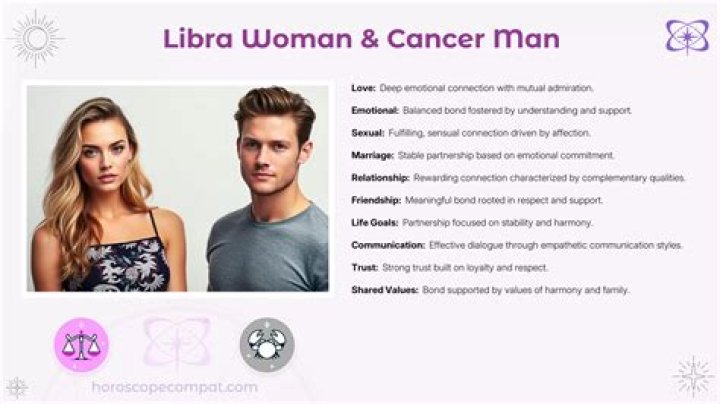 Libra Woman and Cancer Man: A Deep Dive into Their Unique Relationship Dynamics