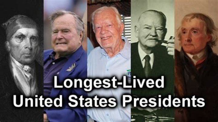 The Longest US President Name: A Comprehensive Exploration