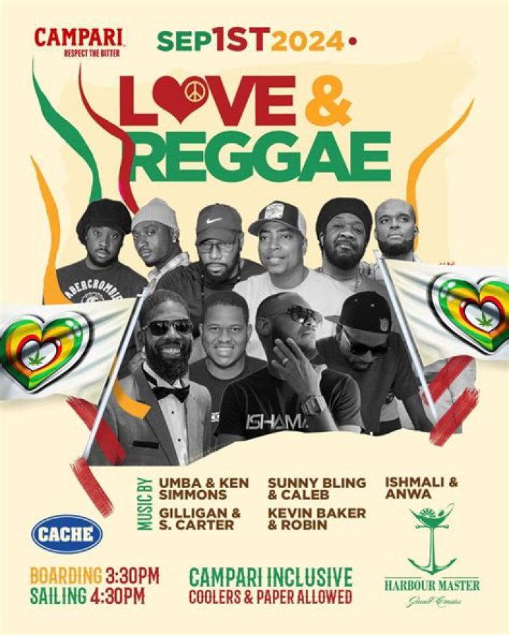 Love and Reggae: Exploring the Heartbeat of a Musical Movement