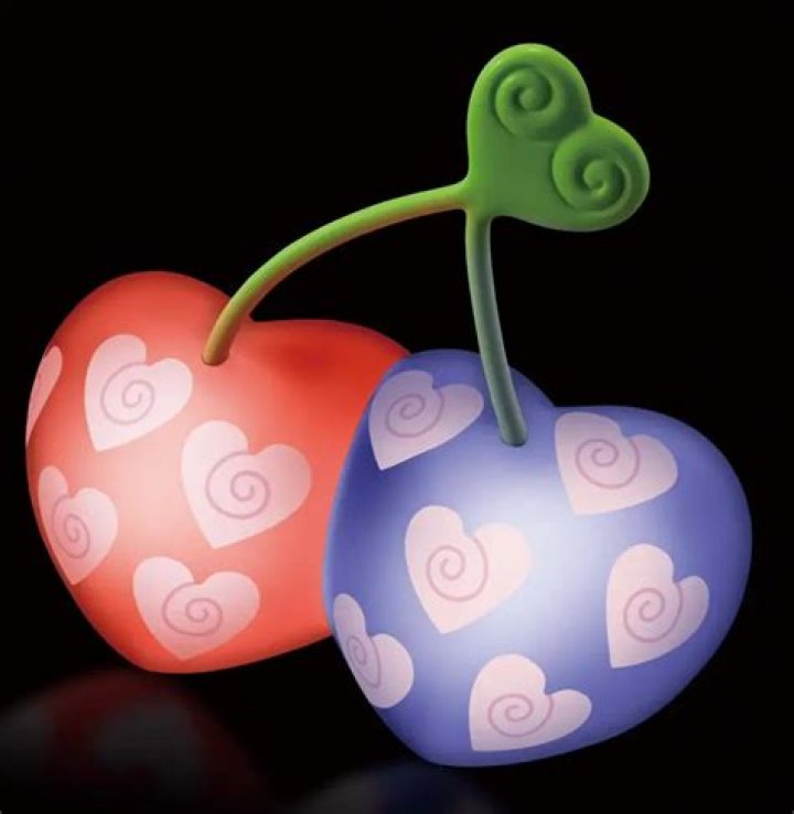 Exploring the Wonders of Love Fruit: A Comprehensive Guide