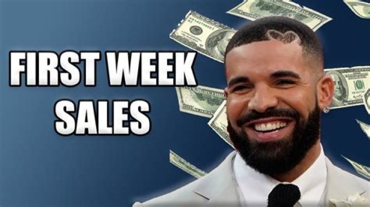 Exploring the Impact of LP1 First Week Sales