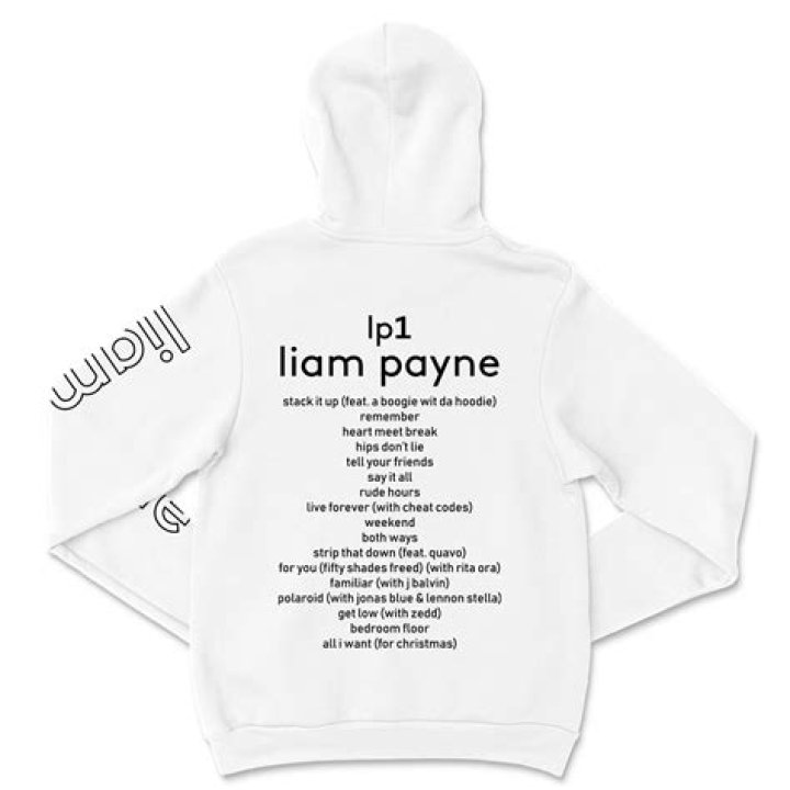 Unveiling the LP1 Tracklist: A Deep Dive into the Musical Journey