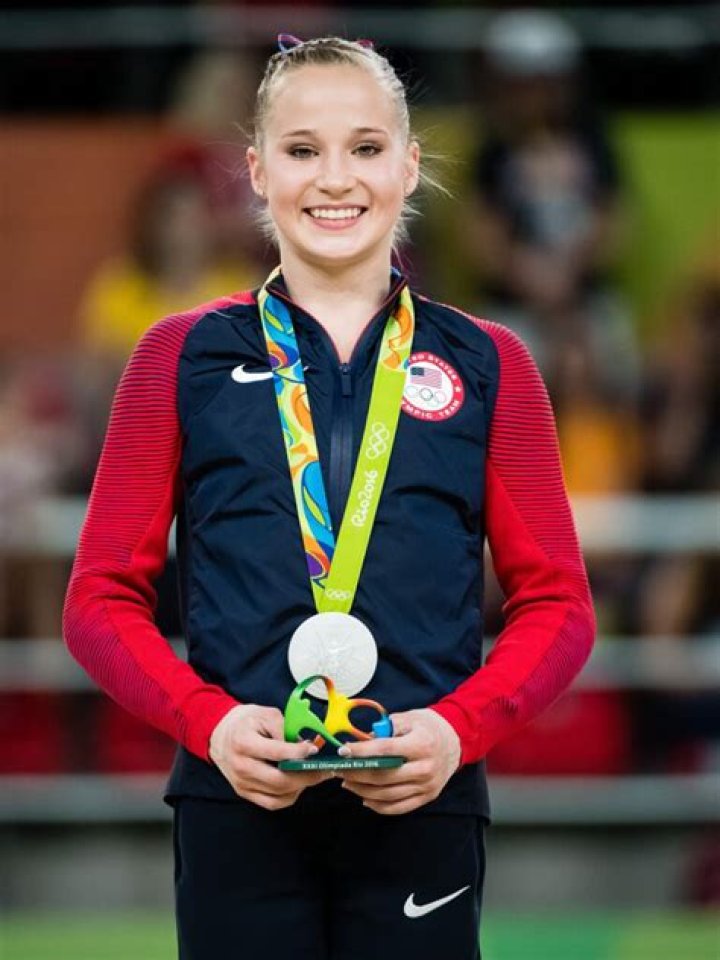 Madison Kocian: A Rising Star in the World of Gymnastics