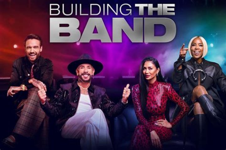 Unveiling the Impact of Making the Band Piddyeason 1: A Journey Through Reality Television