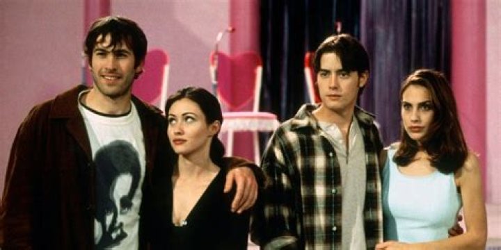 Mallrats Cast: A Comprehensive Look at the Iconic Characters and Their Performers