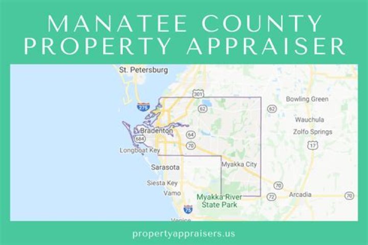 Unlocking the Secrets of the Manatee County Property Appraiser