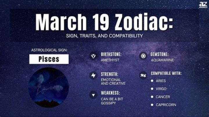 March 19 Zodiac Sign: Discover the Traits, Compatibility, and Secrets of Pisces