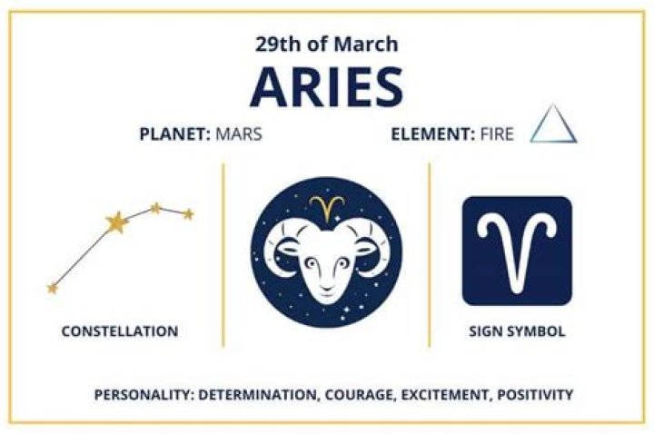 Uncover the Secrets of March 2: Explore Your Pisces Sun Sign