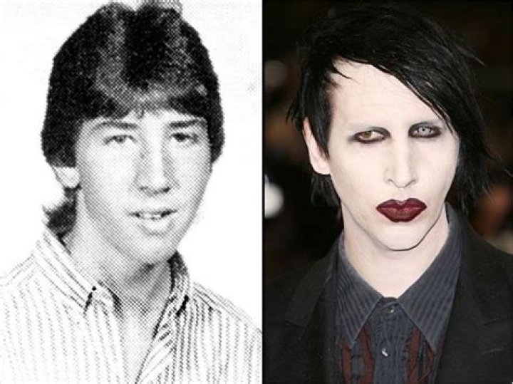Marilyn Manson Before Fame: The Journey to Stardom