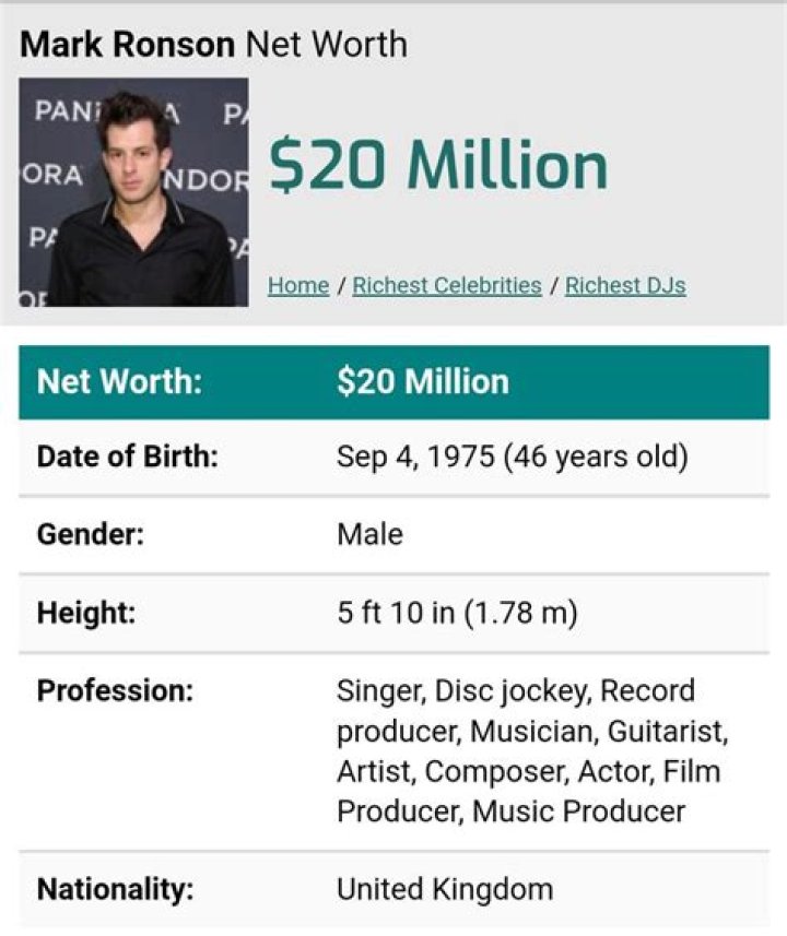 Mark Ronson Net Worth 2023: A Deep Dive Into the Life and Wealth of the Music Icon