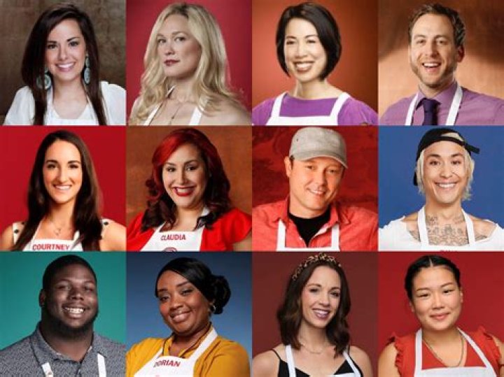 MasterChef US Season 2 Contestants: A Closer Look at Their Culinary Journeys