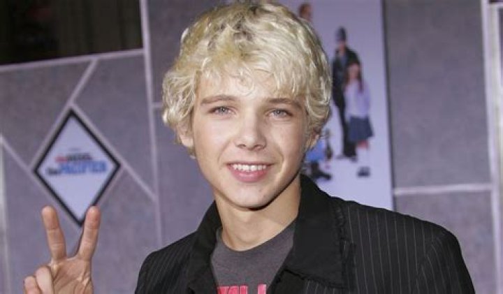 Max Thieriot Shows: A Deep Dive into the Talented Actor's Career