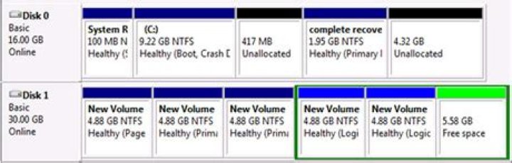 MBR vs GPT Disk: A Comprehensive Guide to Choosing the Right Partition Style