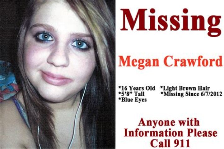 Megan Is Missing: Unraveling the Real Story Behind the Infamous Case
