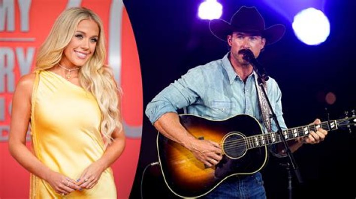 Megan Moroney's Journey Through Love: A Look at Her Dating History