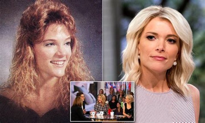 Megyn Kelly Young: Exploring the Journey and Impact of a Prominent Media Personality