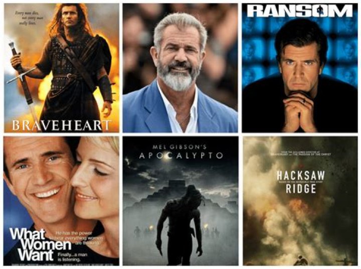 Exploring the Cinematic Journey of Mel Gibson: A Comprehensive Look at His Films
