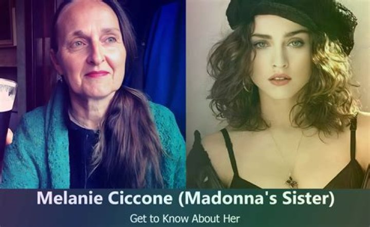 The Birth of Melanie Ciccone: An Icon Arrives
