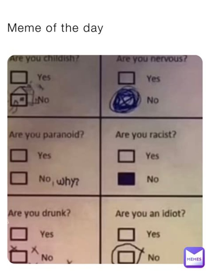 Meme of the Day: The Internet's Daily Dose of Laughter