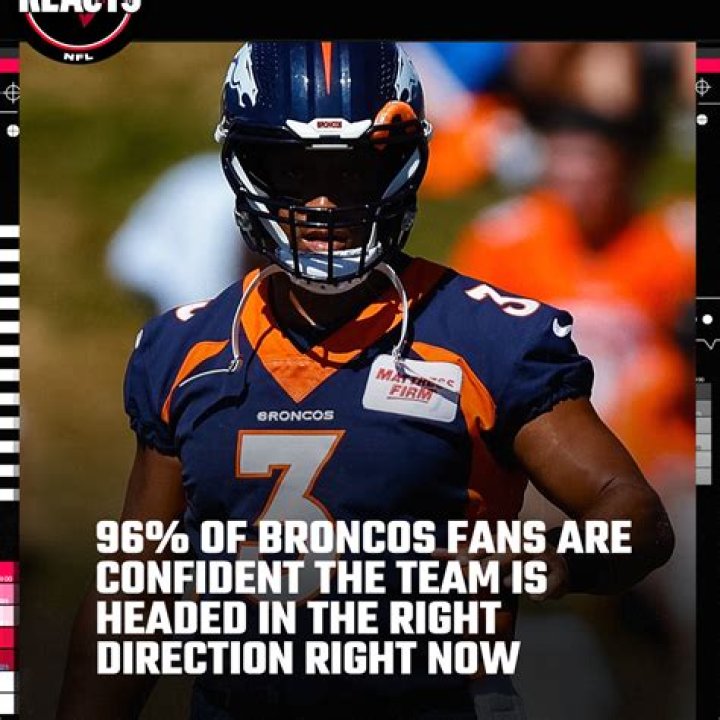 Exploring the World of Memes Denver Broncos: A Comprehensive Guide