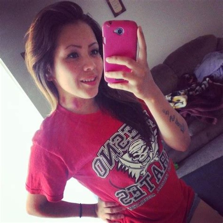 Unveiling the Life and Career of Mirella Ponce