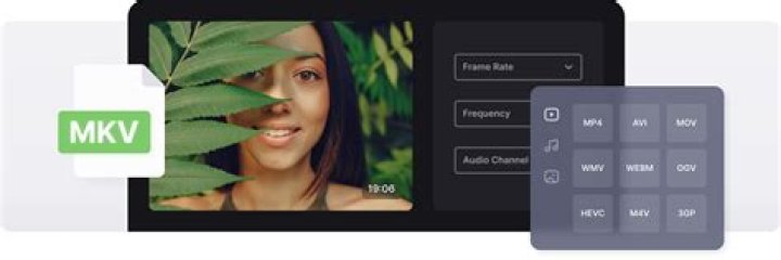 Exploring MKV Cinema: The Ultimate Guide to High-Quality Video Formats