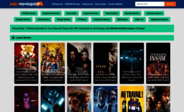 Ultimate Guide to MKV Moviespoint.in: Everything You Need to Know