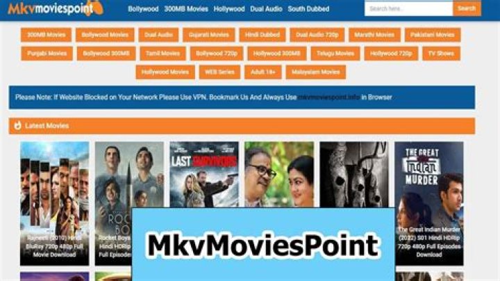 MKVMoviesPoint.Link: Your Ultimate Guide to Streaming and Downloading Movies