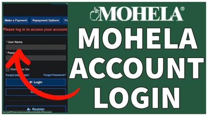 Mohela Contact Hours: A Comprehensive Guide to Managing Your Student Loans