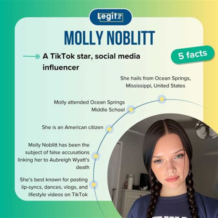 Molly Noblitt 14: Unraveling the Truth Behind the Headlines