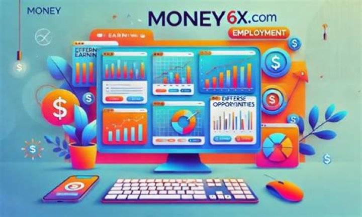 Unlocking Opportunities: Exploring Employment at Money6x.com