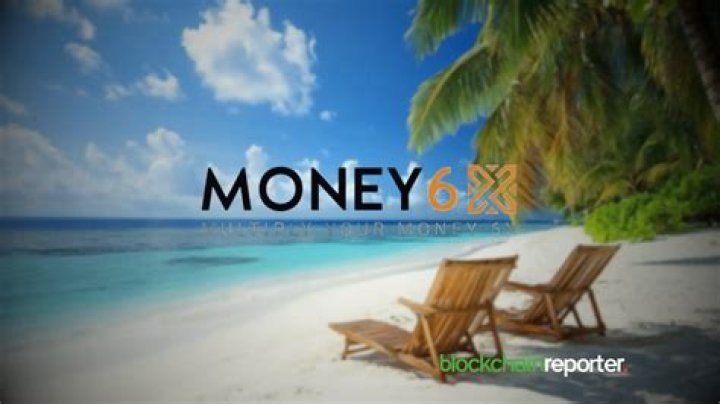 Maximizing Financial Growth with money6x.com: A Comprehensive Guide