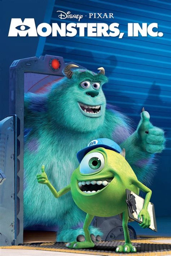 Exploring the Whimsical World of Monsters Inc Movies