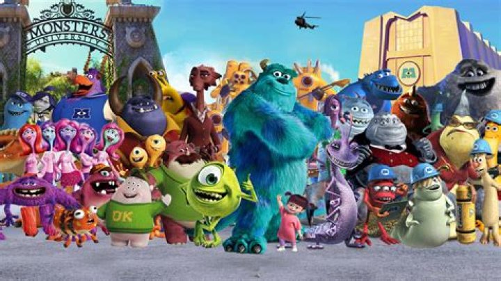 Unraveling the Magic of Monsters Inc: A Journey into the World of Scares and Laughter
