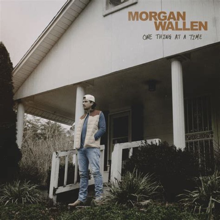 Morgan Wallen's Birthday: Celebrating the Rise of a Country Music Star
