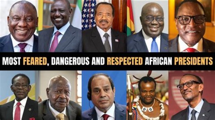 Most Respected Presidents: A Comprehensive Analysis