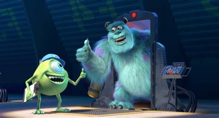 Exploring the Whimsical World of Monsters Inc