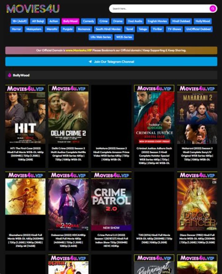 Discovering the World of Movies4u.org Hollywood: Your Ultimate Movie Hub